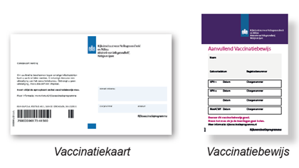 Vaccinatiekaart en vaccinatiebewijs